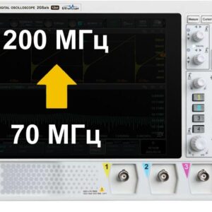 DHO1000-BWU7T20 Опция расширения полосы пропускания с 70 МГц до 200 МГц