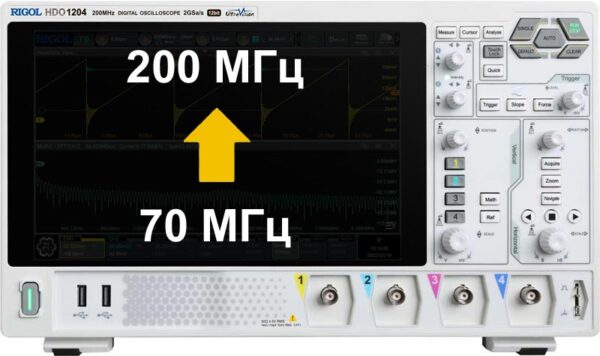 DHO1000-BWU7T20 Опция расширения полосы пропускания с 70 МГц до 200 МГц