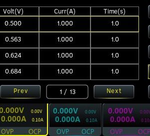 DP900-ARB Опция произвольной формы с минимальным временем стояния 100 мс для DP900