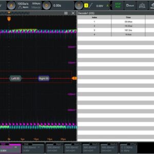 DS70000-AUDIOA Опция анализа и запуска по шинам I2S