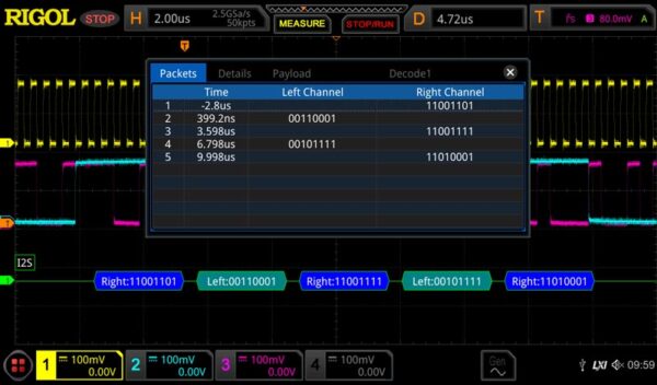 DS8000-R-AUDIO Опция анализа и запуска по шинам I2S