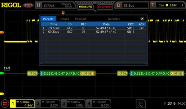 DS8000-R-AUTO Опция анализа и запуска по шинам CAN/LIN