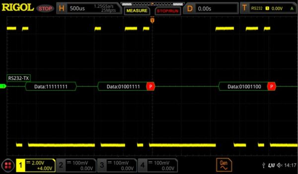 DS8000-R-COMP Опция анализа и запуска по шинам RS232/UART