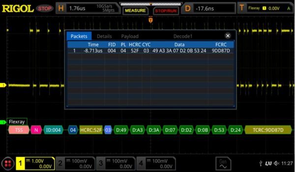 DS8000-R-FLEX Опция анализа и запуска по шинам FlexRay