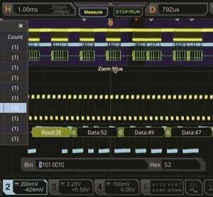 MSO5000-COMP Опция анализа и запуска по шинам RS232/UART