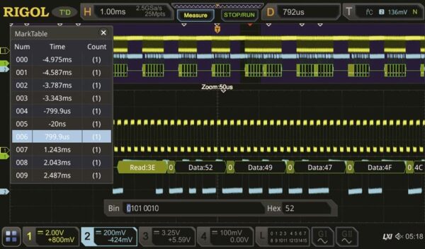 MSO8000-COMP Опция анализа и запуска по шинам RS232/UART