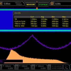 MSO8000-JITTER Опция анализа глазковых диаграмм и измерения джиттера