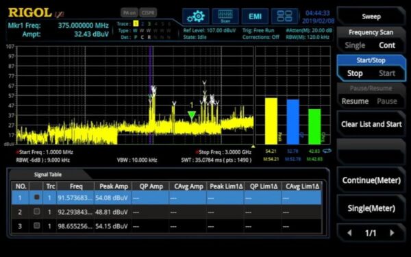 RSA3000-EMI Опция ЭМИ измерений