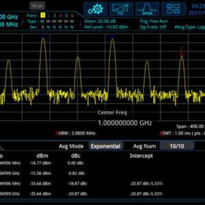 RSA3000E-AMK Опция расширенных измерений для RSA3000E
