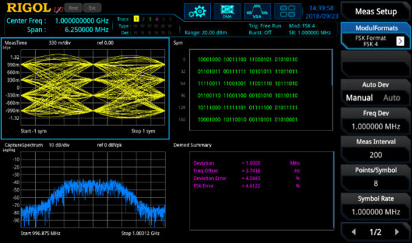 RSA5000-VSA Опция векторного анализа